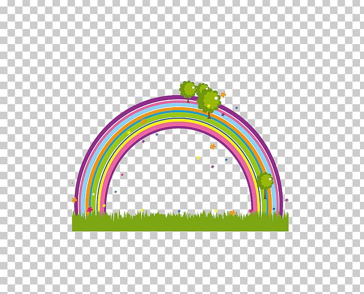 Rainbow Illustration PNG, Clipart, Advertising, Area, Bridge, Cartoon, Circle Free PNG Download