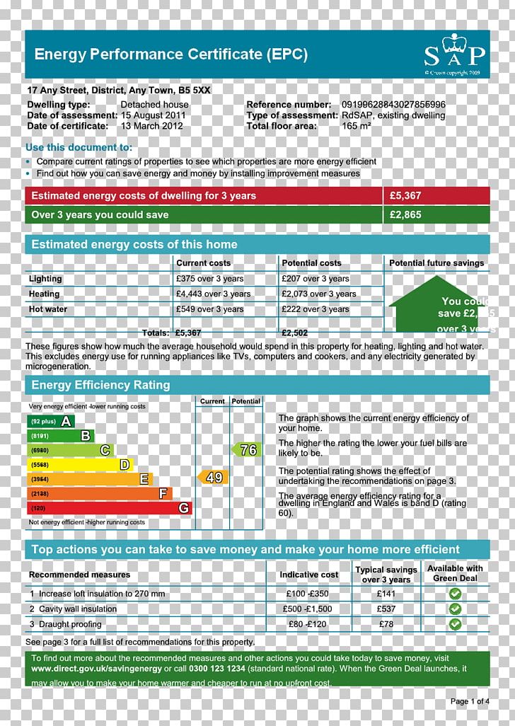 Energy Performance Certificate Domestic Energy Assessor House Sales PNG, Clipart, Area, Building, Domestic Energy Assessor, Efficiency, Efficient Energy Use Free PNG Download