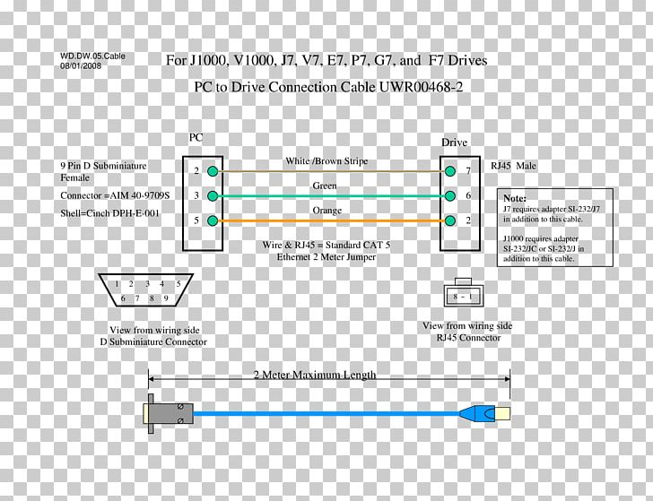 Computer Samsung Galaxy J7 Document Yaskawa Electric Corporation Variable Frequency & Adjustable Speed Drives PNG, Clipart, Angle, Area, Brand, Computer, Computer Program Free PNG Download