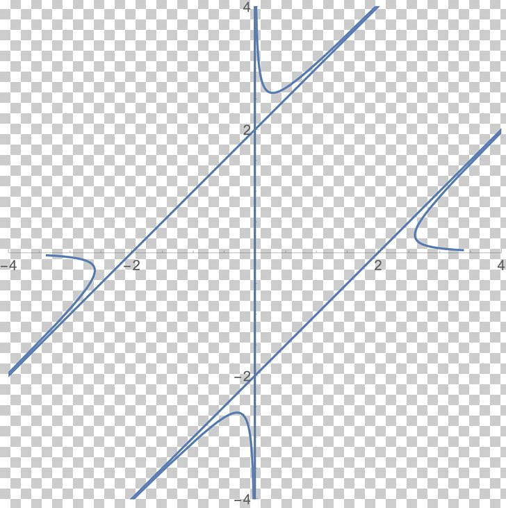 Line Point Angle PNG, Clipart, Angle, Arc Tangente, Area, Art, Circle Free PNG Download