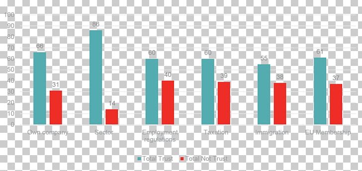 京畿道知事 대한민국 제7회 지방 선거 Population Politics Demography PNG, Clipart, Anketa, Brand, Candidate, Democracy, Democratic Party Of Korea Free PNG Download