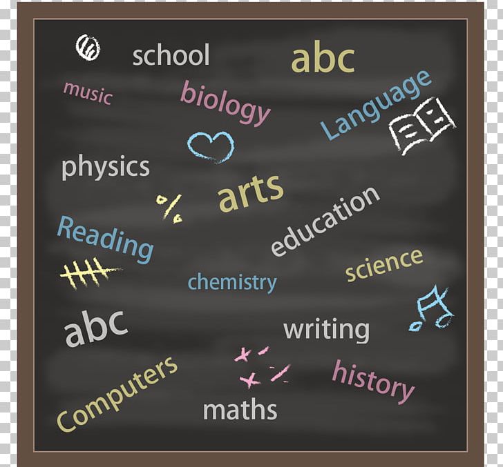 School Blackboard PNG, Clipart, Balloon, Board Of Education, Boards Vector, Boy Cartoon, Cartoon Character Free PNG Download