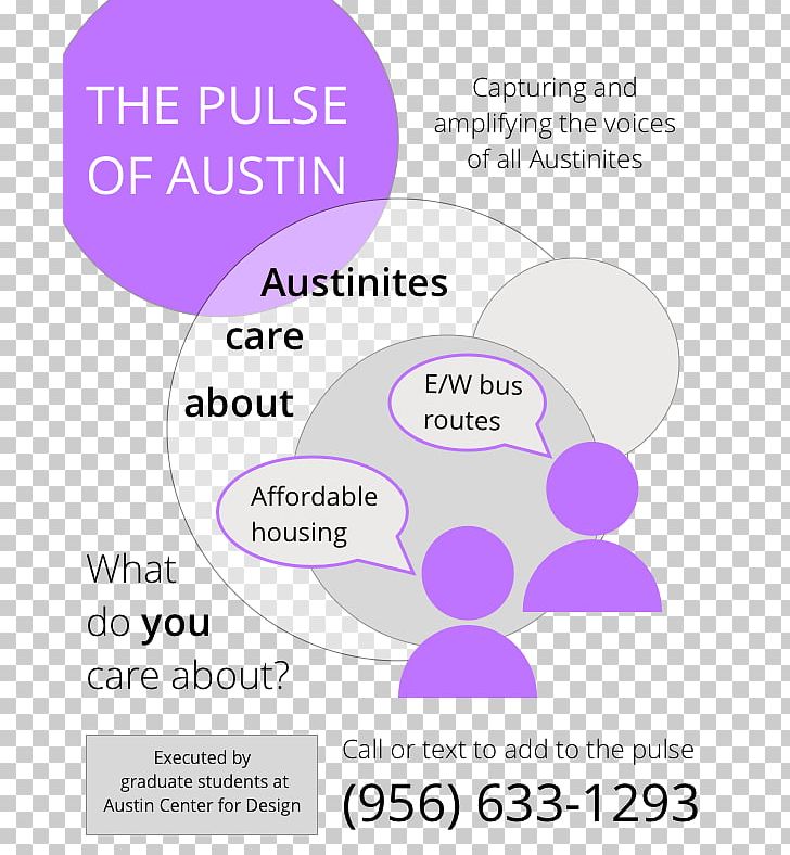 Austin Center For Design Poster Austin Center Boulevard PNG, Clipart, Area, Austin, Austin Center Boulevard, Austin Center For Design, Brand Free PNG Download