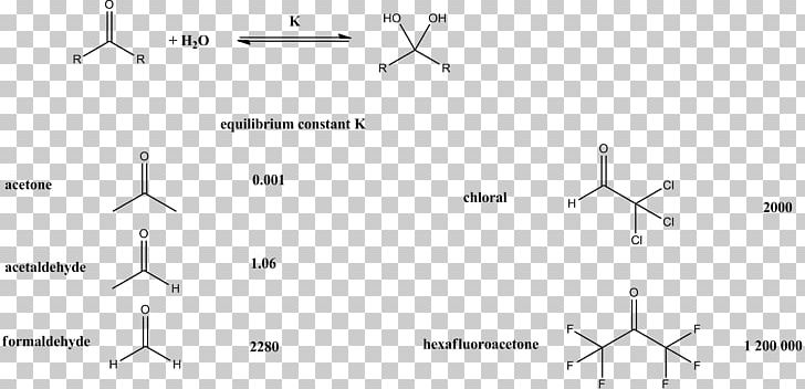 Hemiacetal Tetrahedral Carbonyl Addition Compound Geminal Diol Reaction Intermediate PNG, Clipart, Acetal, Addition, Angle, Area, Atom Free PNG Download