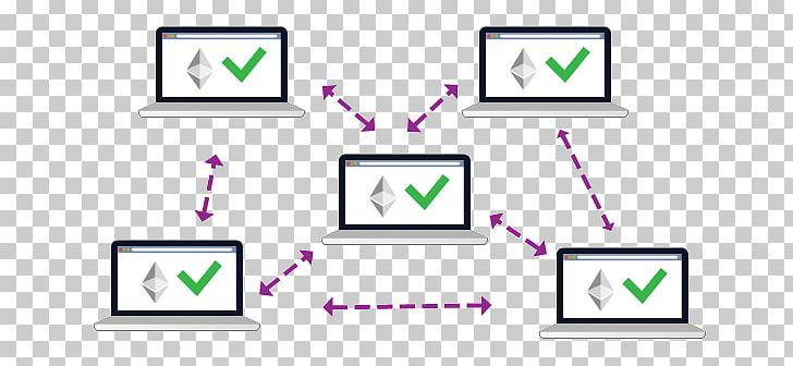 Ethereum Blockchain Bitcoin Hyperledger Cryptocurrency PNG, Clipart, Area, Brand, Communication, Computer, Computer Icon Free PNG Download