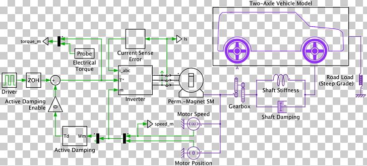 Line Technology Angle PNG, Clipart, Angle, Area, Art, Diagram, Line Free PNG Download