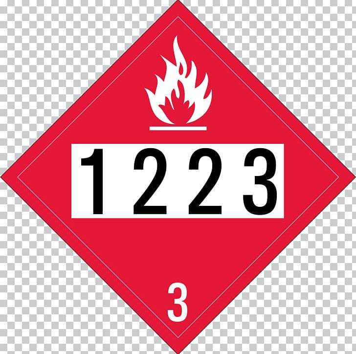 Placard Dangerous Goods HAZMAT Class 3 Flammable Liquids UN Number Gasoline PNG, Clipart, Angle, Area, Brand, Dangerous Goods, Flammable Liquid Free PNG Download