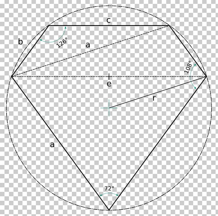 Sehnenvieleck Circle Polygon Shenzhen University Geometry PNG, Clipart, Angle, Area, Circle, Education Science, Geometry Free PNG Download