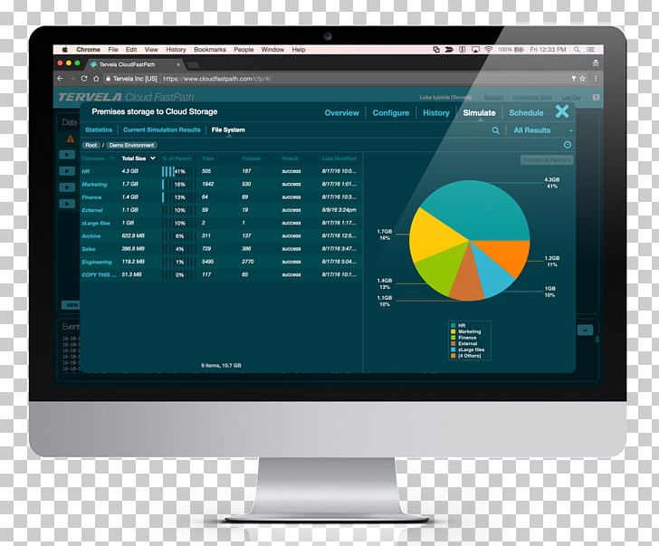 Computer Monitors Data Transmission Computer Software Tervela PNG, Clipart, Brand, Cloud Computing, Computer, Computer Program, Computer Terminal Free PNG Download