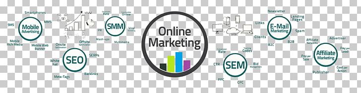 Digital Marketing Business Referral Marketing Advertising PNG, Clipart, Advertising, Affiliate Marketing, Angle, Area, Brand Free PNG Download