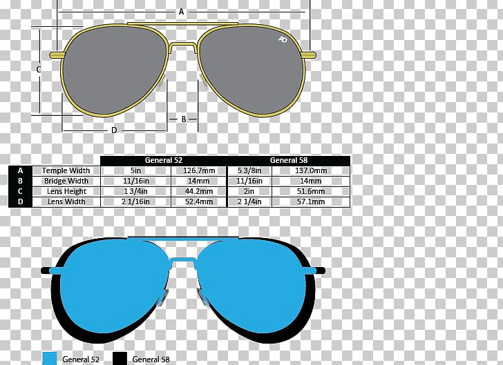 Aviator Sunglasses Goggles Randolph Engineering PNG, Clipart, 0506147919, Area, Aviator Sunglasses, Blue, Brand Free PNG Download