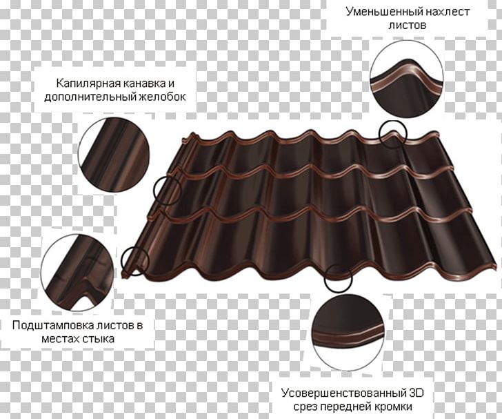 Blachodachówka Dachdeckung Roof Tiles Corrugated Galvanised Iron PNG, Clipart, Accessoire, Architectural Engineering, Brown, Chocolate, Corrugated Galvanised Iron Free PNG Download