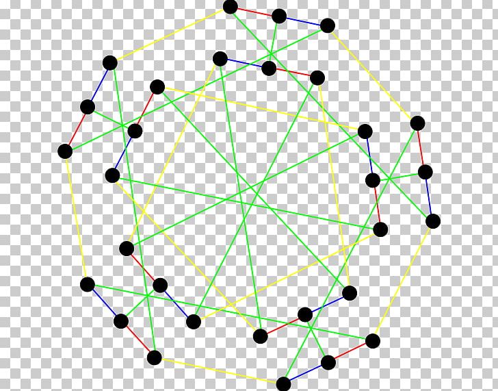 Double-star Snark Planar Graph Bohr Model PNG, Clipart, Angle, Area, Atom, Atomic Physics, Bohr Model Free PNG Download