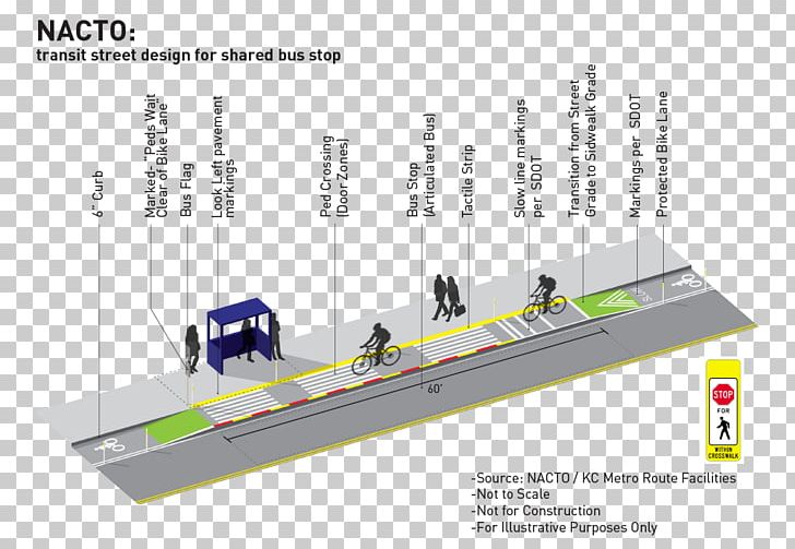 Seattle Department Of Transportation Bus Seattle Department Of Transportation Safety PNG, Clipart, Angle, Bicycle, Bus, Diagram, Elevation Free PNG Download
