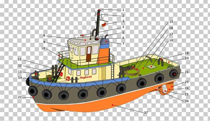 Tugboat Ship Diagram Schematic PNG, Clipart, Anchor Handling Tug Supply Vessel, Barge, Boat, Charlotte Dundas, Deck Free PNG Download