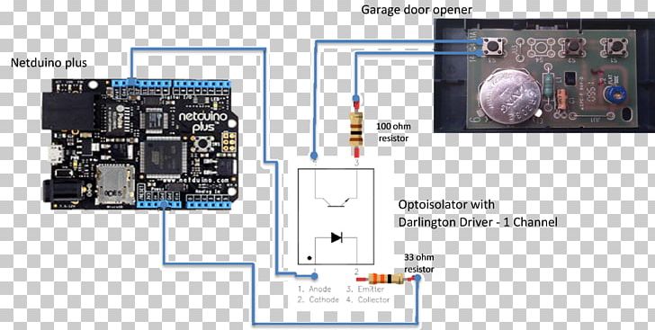 Garage Door Openers Garage Doors Craftsman Design Home PNG, Clipart, Android, Building, Chamberlain Group, Electronic Device, Electronics Free PNG Download