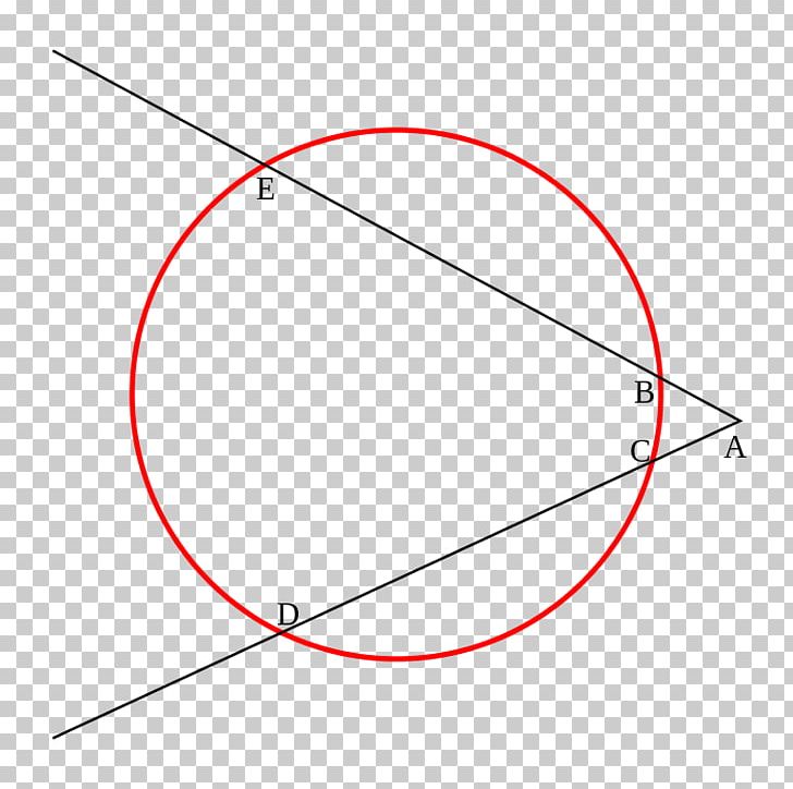 Point Secant Line Tangent Secant Theorem Intersecting Secants Theorem Png Clipart Angle Area