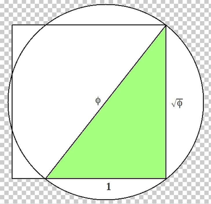 Triangle Area Point Green PNG, Clipart, Angle, Area, Art, Circle, Grass Free PNG Download
