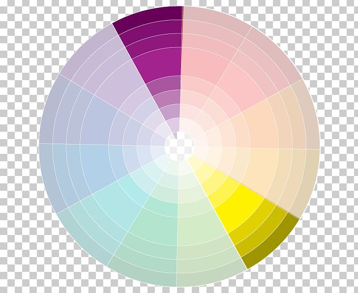 Yellow Color Blindness Color Wheel Shades Of Blue PNG, Clipart, Analogous Colors, Blue, Brown, Chart, Circle Free PNG Download