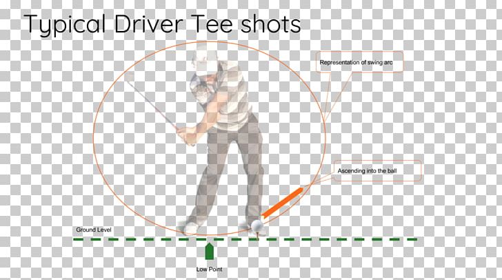 Golf Stroke Mechanics Ball Driving Range Sport PNG, Clipart,  Free PNG Download