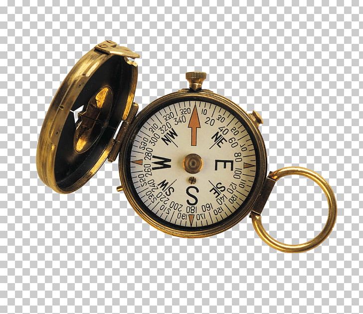 Points Of The Compass Cardinal Direction South PNG, Clipart, Brass, Cardinal Direction, Compass, Compass Rose, Creative Free PNG Download
