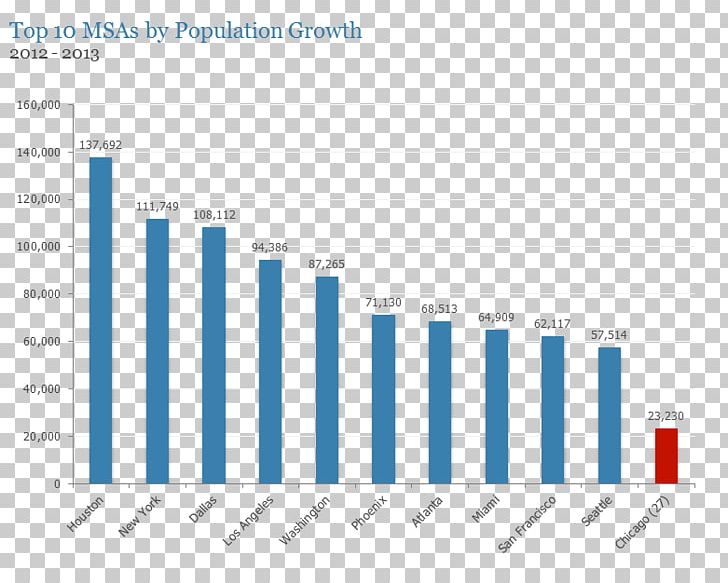 Operating Cash Flow Business Stock PNG, Clipart, Angle, Brand, Business, Cash, Cash Flow Free PNG Download