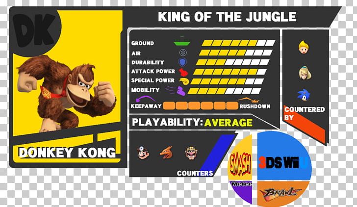 Super Smash Bros. For Nintendo 3DS And Wii U Donkey Kong Bowser King Dedede Pikachu PNG, Clipart,  Free PNG Download