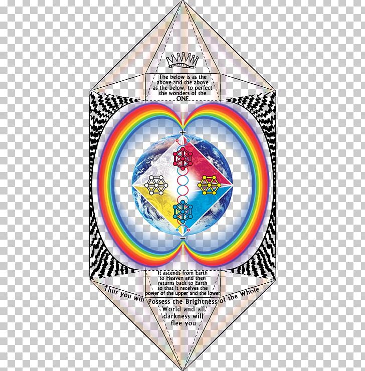 Manifesto For The Noosphere: The Next Stage In The Evolution Of Human Consciousness Product Strategy And Six Sigma: Challenges PNG, Clipart, Area, Art, Circle, Cosmogony, Energy Free PNG Download