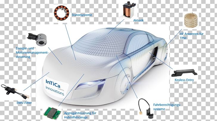 Car Technology InTiCa Systems Automotive Industry Motor Vehicle PNG, Clipart, Automotive Design, Automotive Exterior, Automotive Industry, Brand, Car Free PNG Download