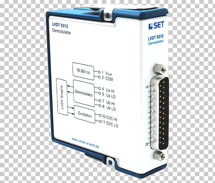 Linear Variable Differential Transformer CompactRIO National Instruments Rotary Variable Differential Transformer Signal Conditioning PNG, Clipart, Comp, Compactrio, Demodulation, Electronic Component, Electronics Free PNG Download