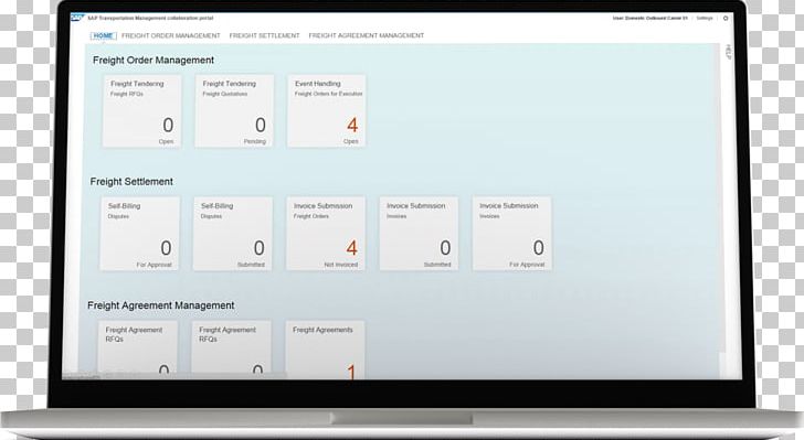 Transportation Management System Supply Chain Management Warehouse Management System PNG, Clipart, Brand, Business Process, Cargo, Computer, Electronic Device Free PNG Download