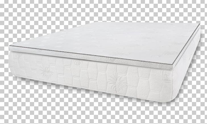 Mattress Angle PNG, Clipart, Aloe Vera Gel, Angle, Bed, Furniture, Home Building Free PNG Download