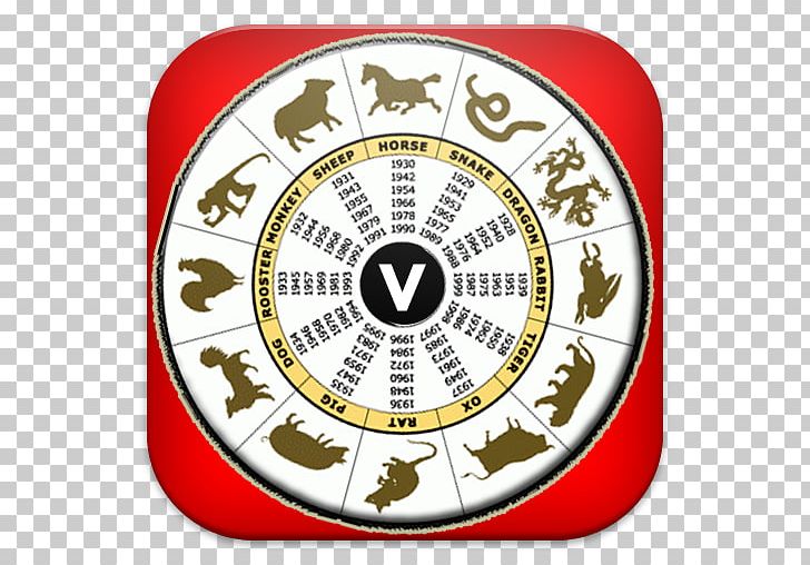 Chinese Zodiac Sexagenary Cycle Giáp Font PNG, Clipart, Chinese Calendar, Chinese Zodiac, Circle, Clock, Home Accessories Free PNG Download