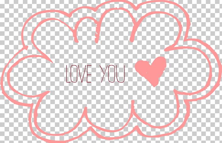 Love Blog PNG, Clipart, Area, Blog, Circle, Do It Yourself, English Cocker Spaniel Free PNG Download