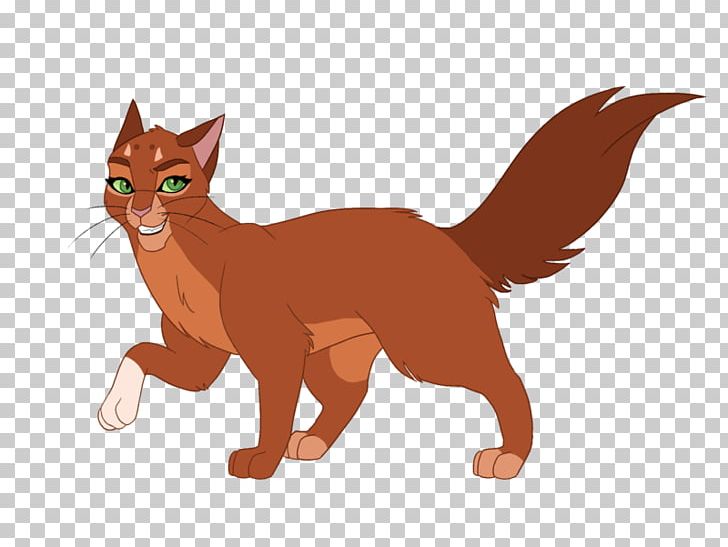 Whiskers Kitten Cat Canidae Dog PNG, Clipart, Animal, Animal Figure, Canidae, Carnivoran, Cartoon Free PNG Download