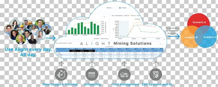 Alight Mining Solutions Computer Software Industry Management PNG, Clipart, Brand, Communication, Computer Software, Finance, Financial Free PNG Download