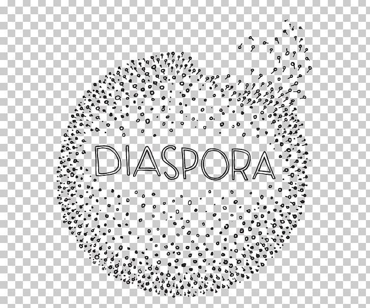 Social Media Jewish Diaspora African Diaspora Social Networking Service PNG, Clipart, Area, Black And White, Circle, Computer Network, Cooperation Free PNG Download