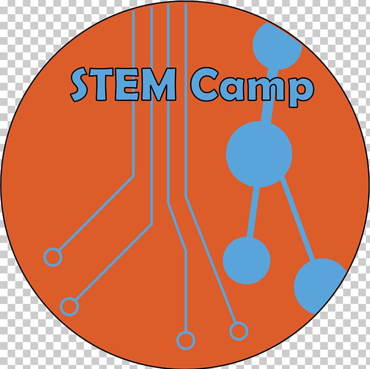 Asheville Museum Of Science Day Camp Summer Camp Science Museum PNG, Clipart, Area, Asheville, Camping, Circle, Day Camp Free PNG Download