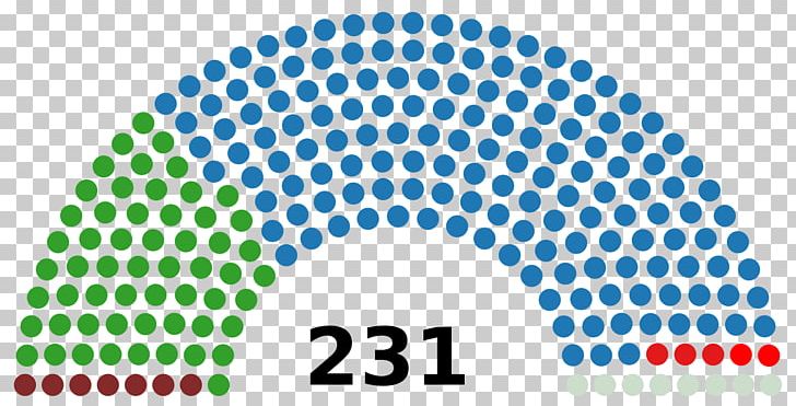 Austrian Legislative Election PNG, Clipart, 2018, Area, Austria, Austrian , Austrian Legislative Election 2017 Free PNG Download