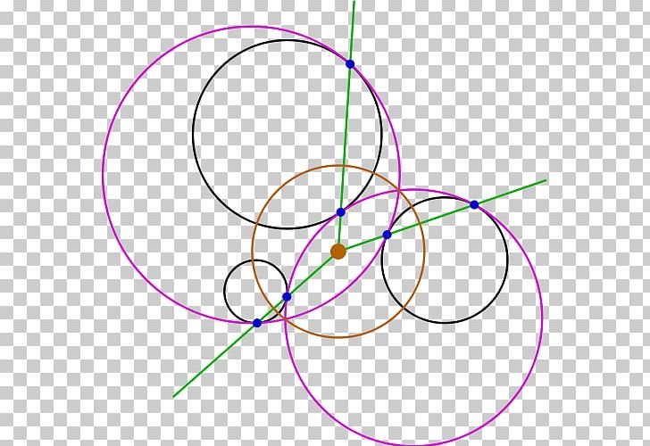 Problem Of Apollonius Circle Euclidean Geometry Tangent PNG, Clipart, Angle, Apollonian Circles, Apollonius Circle, Apollonius Of Perga, Area Free PNG Download