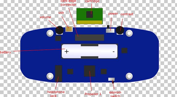 Technology Line PNG, Clipart, Diagram, Electronics, Electronics Accessory, Line, Technology Free PNG Download