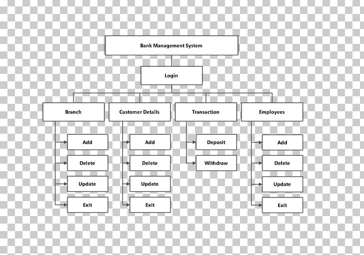 Document Line Angle Pattern PNG, Clipart, Angle, Area, Art, Brand, Diagram Free PNG Download