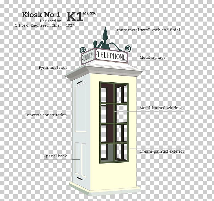 Red Telephone Box AEC Routemaster Telephone Booth Facade PNG, Clipart, 236 In Wide, Aec Routemaster, Angle, Doubledecker Bus, English People Free PNG Download