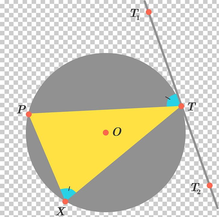 Circle Angle Point Tangent-secant Theorem Chord PNG, Clipart, Alternate, Angle, Area, Brilliant, Chord Free PNG Download