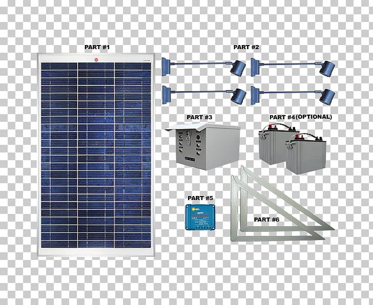 Solar Panels Solar Energy Solar Power Solar Lamp PNG, Clipart, Angle, Energy, Led Display, Light, Light Fixture Free PNG Download