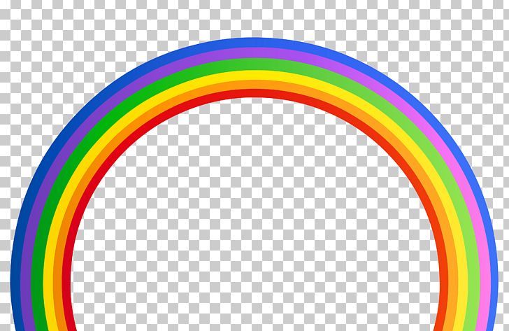 Rainbow Graphics PNG, Clipart, Area, Circle, Clipart, Color, Computer Icons Free PNG Download