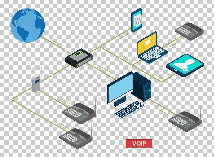 Computer Network Virtual Private Network OpenVPN Transport Layer Security PNG, Clipart, Angle, Computer, Computer Network, Connectivity, Diagram Free PNG Download