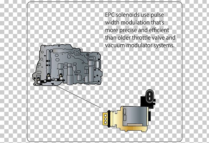 Car Solenoid Automatic Transmission Electronic Component Engineering PNG, Clipart, Angle, Automatic Transmission, Car, Control Valves, Diagram Free PNG Download