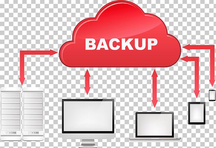 Remote Backup Service Backup Software Disaster Recovery Computer Data Storage PNG, Clipart, Area, Backup, Backup And Restore, Backup Software, Brand Free PNG Download