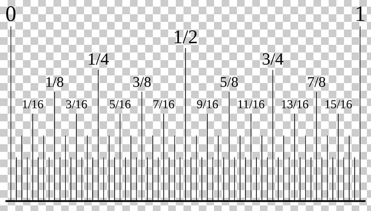 Fraction Number Line Rational Number Dyadic Rational Decimal PNG, Clipart, Angle, Area, Black And White, Brand, Chart Free PNG Download